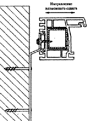 монтаж пластиковых окон на анкерную пластину